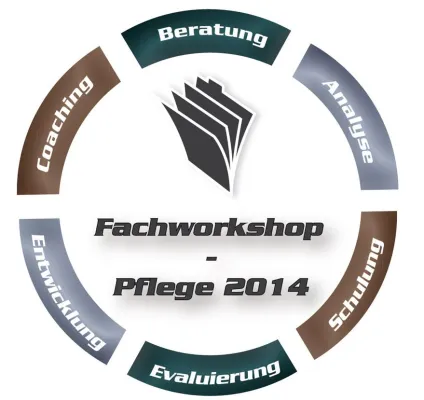 Bild: Review Fachworkshop Pflege 2014 - Ein fachlicher Austausch mit vollem Erfolg