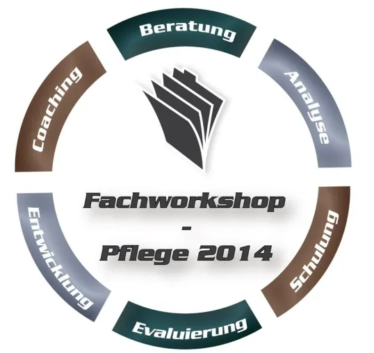 Review Fachworkshop Pflege 2014 - Ein fachlicher Austausch mit vollem Erfolg Bild: Review Fachworkshop Pflege 2014 - Ein fachlicher Austausch mit vollem Erfolg