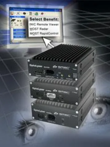 Bild: Premiumpaket zur MOST-Analyse