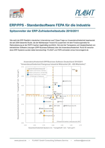 Bild: PLANAT: 30 Jahre Erfolg am ERP/PPS-Software-Markt