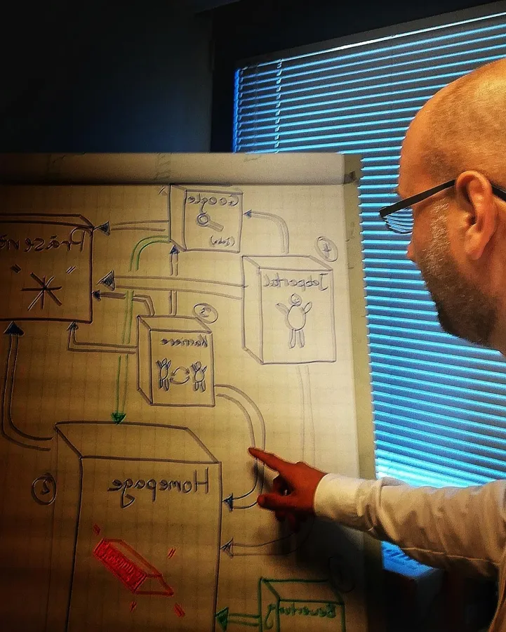 E-Recruiting, Patrick Vujatovic