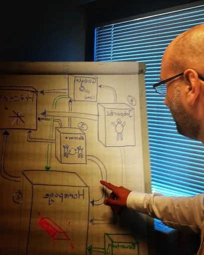 Bild: E-Recruiting - die moderne Art der Personalgewinnung