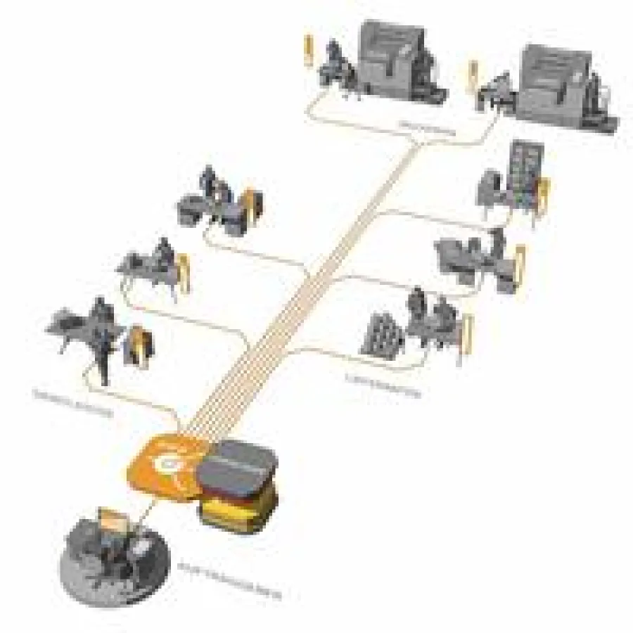 Effizientes Projektmanagement mit Stream.Guide