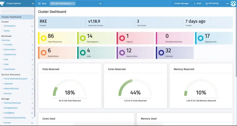 Rancher 2.5 optimiert und sichert das Bereitstellen Cloud-nativer Anwendungen via Kubernetes Bild: Rancher 2.5 optimiert und sichert das Bereitstellen Cloud-nativer Anwendungen via Kubernetes