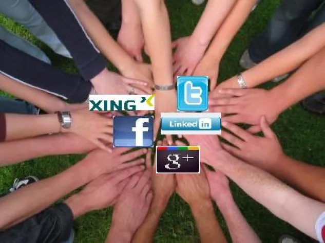 Bild: Social Media erfolgreich nutzen