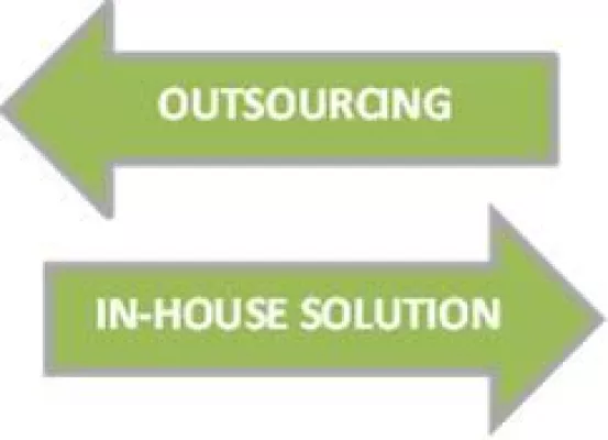 Bild: Fremdfertiger optimal in ihre Prozesse einbinden