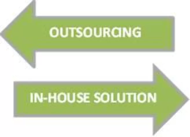 Bild: Fremdfertiger optimal in ihre Prozesse einbinden