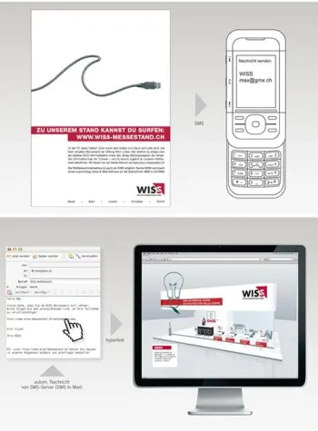 Bild: SMS als "Medienbrücke" - Service-Design für die WISS Wirtschaftsinformatikschule Schweiz