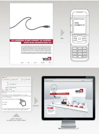 SMS als "Medienbrücke" - Service-Design für die WISS Wirtschaftsinformatikschule Schweiz Bild: SMS als "Medienbrücke" - Service-Design für die WISS Wirtschaftsinformatikschule Schweiz