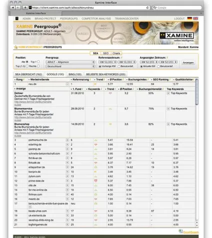 Bild: Xamine relauncht Benutzeroberfläche