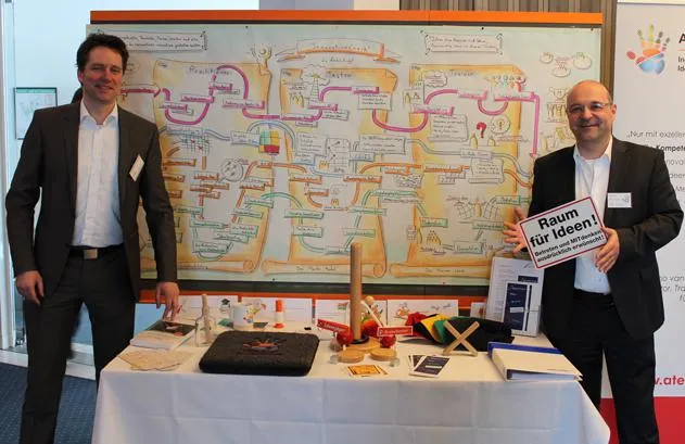 Vorstellung der Weiterbildung zum Innovation Coach mit einem „Big Picture“ auf dem Petersberg Bild: Vorstellung der Weiterbildung zum Innovation Coach mit einem „Big Picture“ auf dem Petersberg