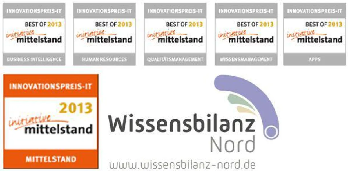 Die 5 Auszeichnungen für die WISSENSBILANZ-NORD