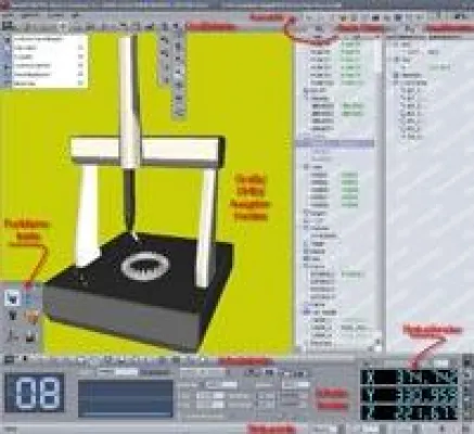 OpenDMIS – 3D-Software der nächsten Generation Bild: OpenDMIS – 3D-Software der nächsten Generation