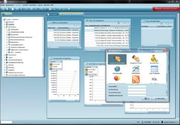 Bild: oxaion visualisiert Kennzahlen mit Dashboards und Excel-Charts