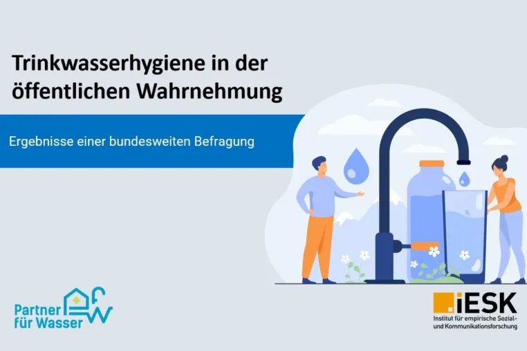 Bild: Wahrnehmung der Trinkwasserhygiene im öffentlichen Raum