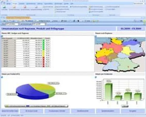 Bild: Diamant Software auf der IT & Business 2010