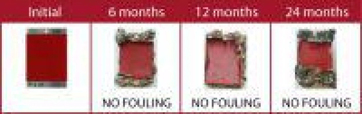 RENOLIT DOLPHIN S Deutscher-Digitaldrucker.de