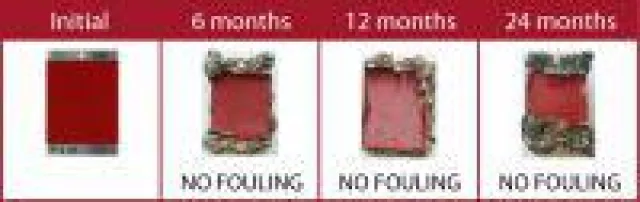 Renolit Maritime Dolphin S Bild: Renolit Maritime Dolphin S