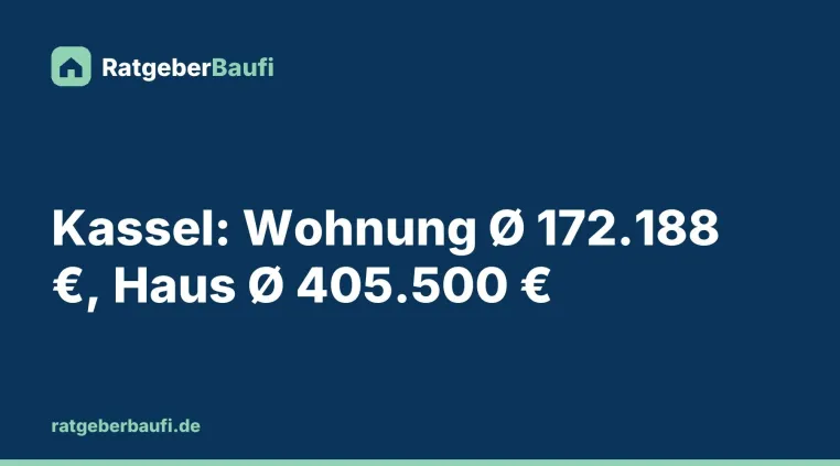 Bild: Was kostet eine Wohnung oder ein Haus in Kassel 2026? Gebrauchte Wohnungen um 21,5 % teurer