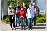 Bild: Ein Blick in die Zukunft