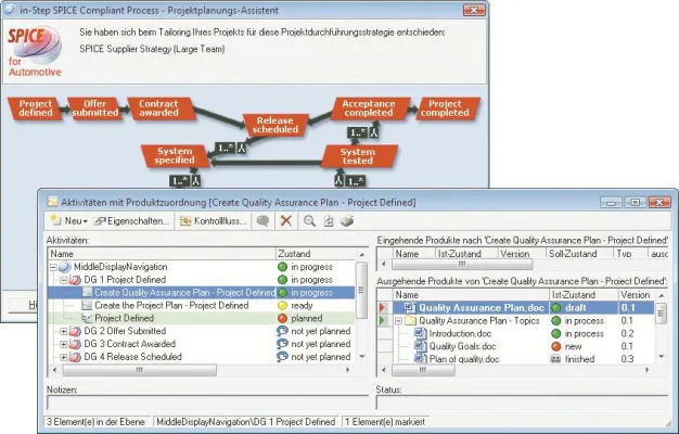 Bild: microTOOL veröffentlicht Tool für Automotive SPICE