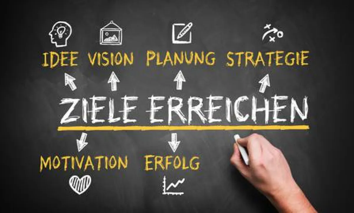 Jetzt in ein erfolgreiches 2015 starten (Bild: Fotolia)