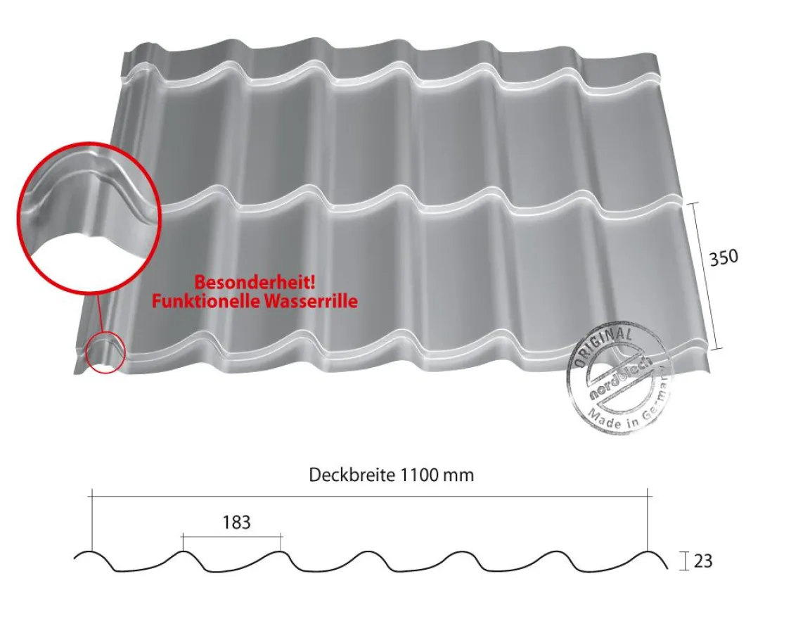 Querschnitt und Abbildung vom Stahlpfannenprofil 