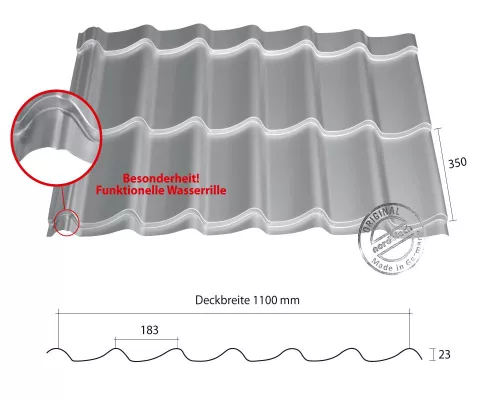 Dachpfannen aus Stahl, Ton oder Stein? Die Qual der Wahl Bild: Dachpfannen aus Stahl, Ton oder Stein? Die Qual der Wahl