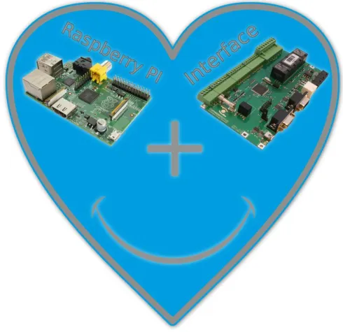 Ein kleiner Computer erobert die Welt der Automaten. Bild: Ein kleiner Computer erobert die Welt der Automaten.