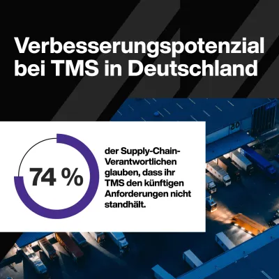 Bild: Studie zu TMS: Deutschland hat Nachholbedarf bei KI und Transparenz