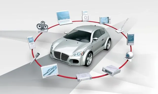 Bild: Serieneinsatz von MOST150