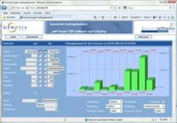 Bild: Fit für die Zukunft mit dem Internet Explorer 8 und Windows 7: ERPII-Lösung GENESIS4Web läuft jetzt