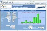 Fit für die Zukunft mit dem Internet Explorer 8 und Windows 7: ERPII-Lösung GENESIS4Web läuft jetzt Bild: Fit für die Zukunft mit dem Internet Explorer 8 und Windows 7: ERPII-Lösung GENESIS4Web läuft jetzt