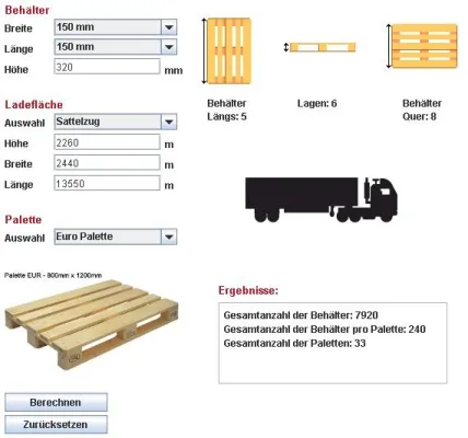 Bild: Online-Power statt Zahlenklauberei