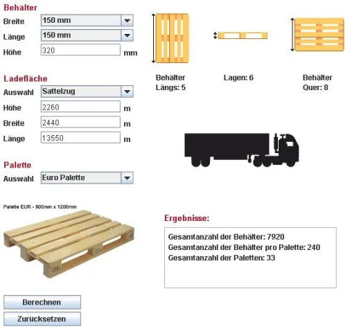 Online-Power statt Zahlenklauberei Bild: Online-Power statt Zahlenklauberei