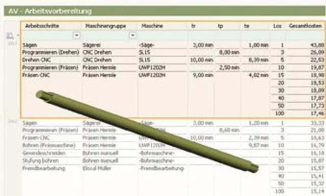 Bild: Kostenorientiertes Konstruieren durch automatische Bauteil-Vorkalkulation