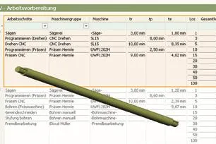 Bild: Kostenorientiertes Konstruieren durch automatische Bauteil-Vorkalkulation