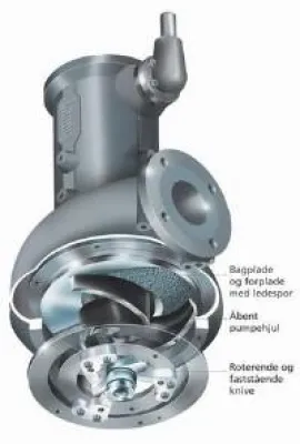 Bild: Landia pumpt alles