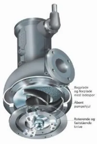 Landia pumpt alles Bild: Landia pumpt alles