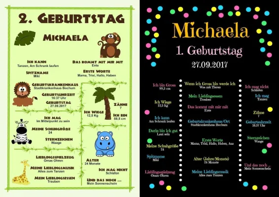 Meilensteintafeln Bild: Meilensteintafeln