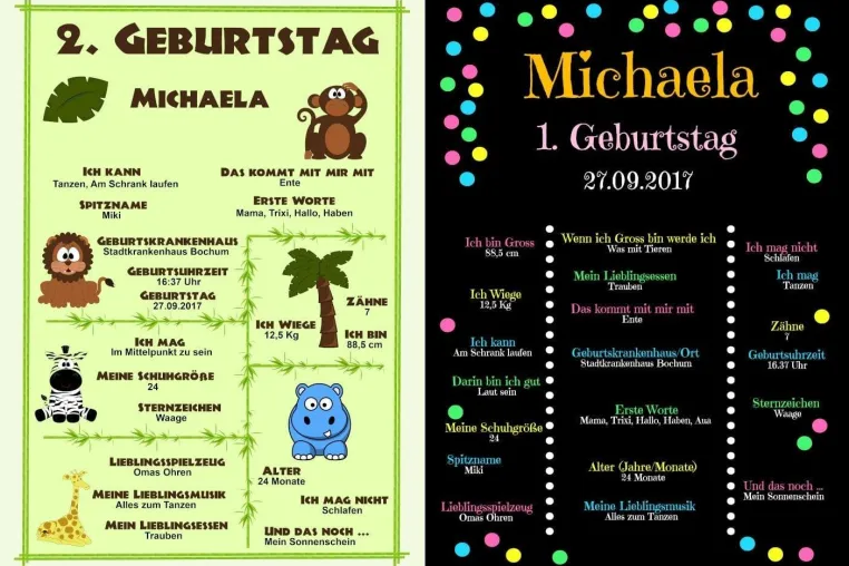 Bild: Meilensteintafeln