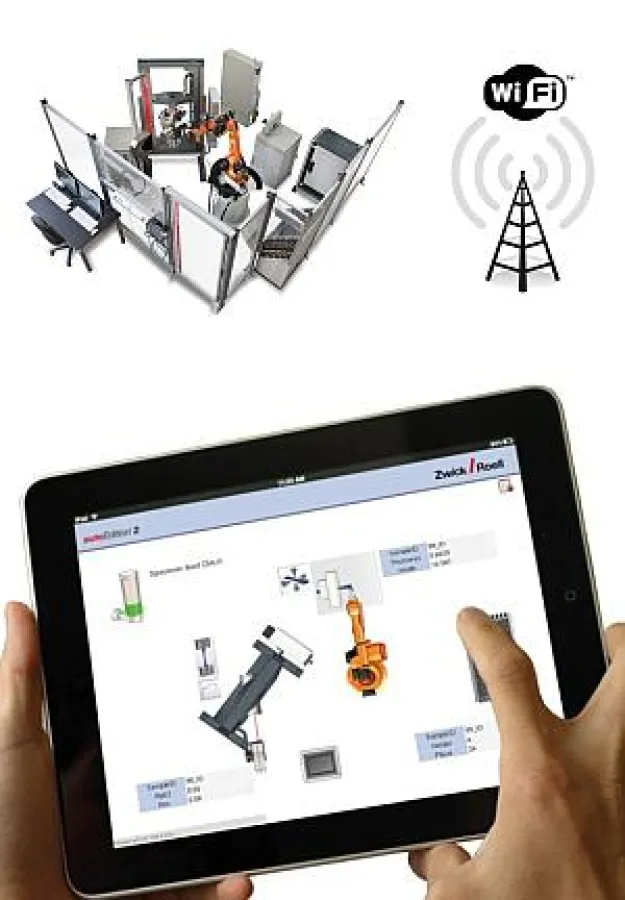 Überwachung von Prüfmaschinen mit mobilen Endgeräten