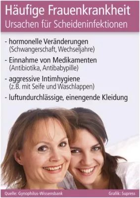 Häufige Frauenkrankheit Bild: Häufige Frauenkrankheit