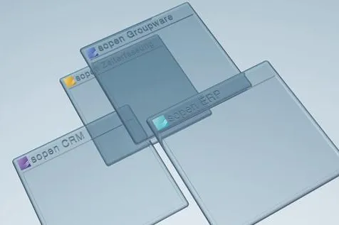 Bild: sopenJob Agentursoftware: Kostengünstiges Agenturcontrolling als SaaS, 100% Open Source