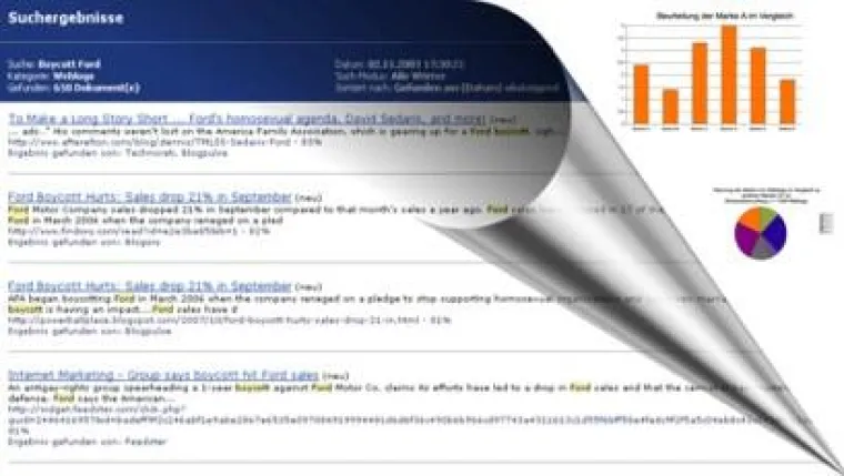 Bild: Webmonitoring inklusive wissenschaftlicher Analye in Social Networks erweitert um Second Life