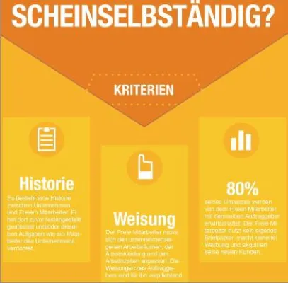 Bild: Scheinselbständigkeit - vermeidbares Risiko der Zusammenarbeit von Unternehmen und Freien Mitarbeitern