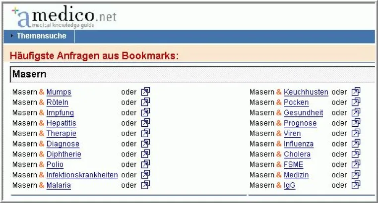 Bild: amedico: Die Medizinische Suche der neuen Dimension