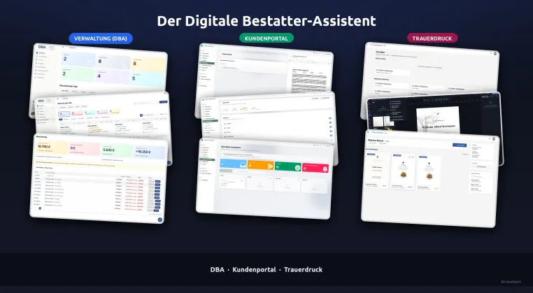 Bild: YANA eG startet genossenschaftliche Software für Bestatter