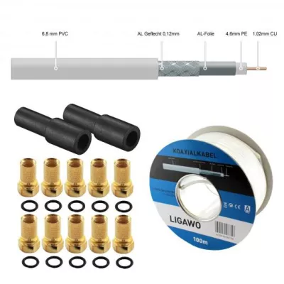 Bild: Ligawo präsentiert eine neue Generation hochwertiger Koaxial Verlegekabel