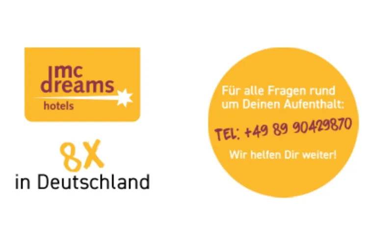 Bild: Digitalisierung in der Hotellerie, traumhaft kleine Zimmerpreise und bester Kundenservice